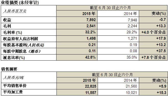 尊龙凯时【官网首页】人生就是博!